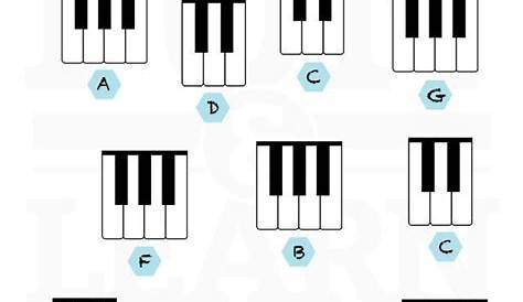 piano worksheets for kindergarten