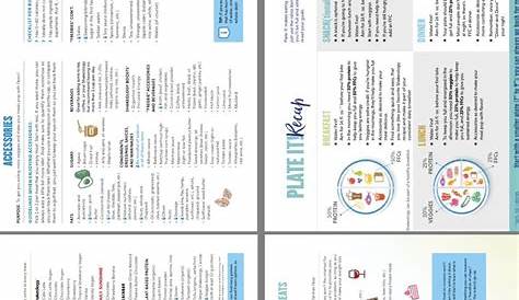 Printable 2b Mindset Food List Pdf - Printable Word Searches