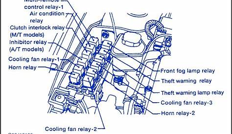circuit breaker control circuit diagram pdf