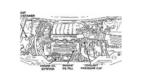 2001 3 0l sebring enginepartment diagram