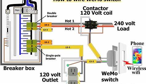 Light Switch Schematic Combo Wiring | Wiring Diagram - Gfci Outlet