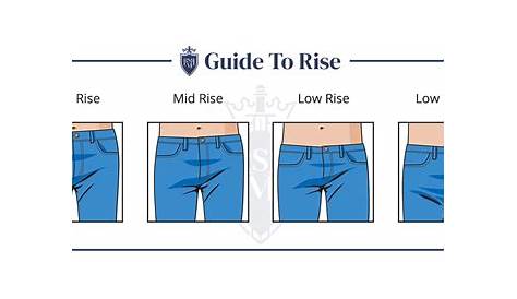 How To Buy The Perfect Pair Of Jeans For Your Body Type | 5 Common