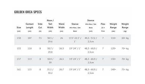 lib tech orca size chart