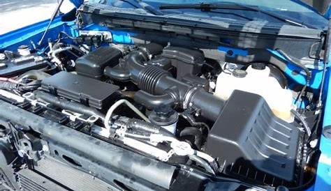 available engines in ford f150