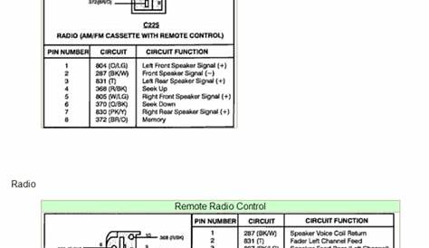 93 ford radio wiring diagram