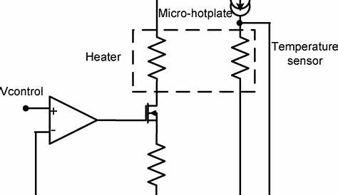 Schematic of proportional temperature controller circuit (adapted from
