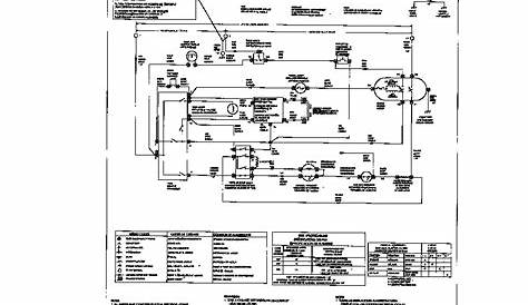 Frigidaire Affinity Dryer Parts Diagram