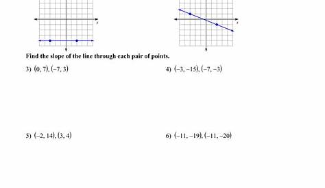 linear functions review worksheet