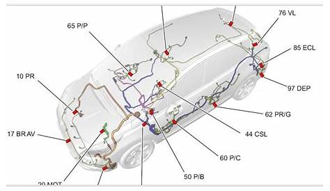Wiring Diagram? - Page 2 - Peugeot Forums