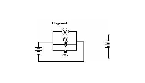 diagram of the two circuits