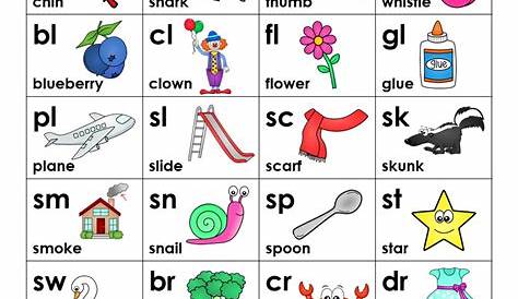 beginning consonant blends and digraphs worksheets - consonant blends