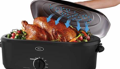 Oster 16 Qt. Roaster Oven With Self-basting Lid | Atg Archive | Shop