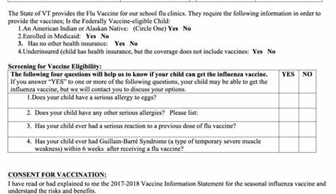 Annual Influenza Vaccine Consent Form - Flu Shot printable pdf download
