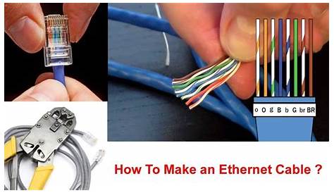 home ethernet wiring guide