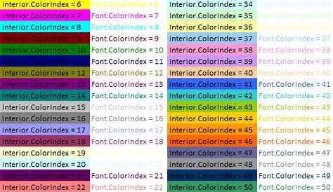 vba interior color index chart