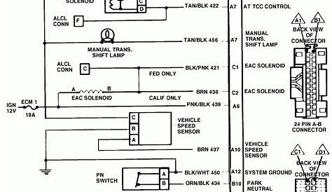 chevy s10 wiring harness diagram