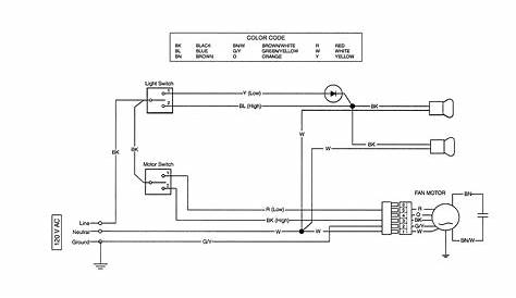 wiring a range hood