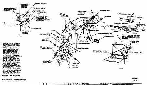 28 1955 Chevy Wiring Diagram - Wiring Database 2020