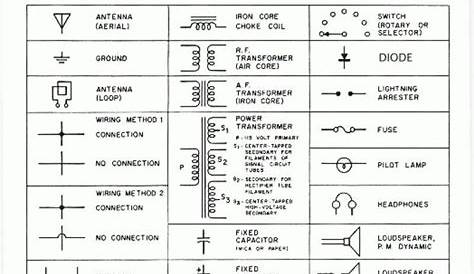 hvac electrical symbols chart pdf