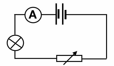 Variable resistors - The Fizzics Organization
