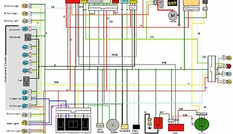 Gy6 Dc Fired Cdi Wiring Diagram - Wiring Diagram Pictures