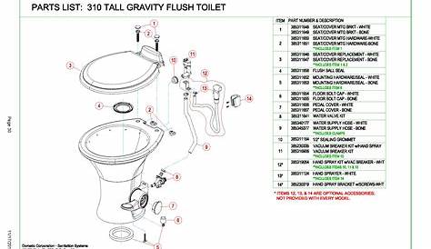 rv toilets dometic 300 series parts