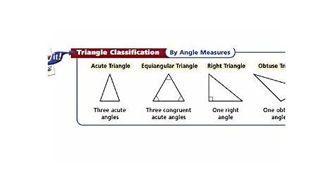 triangle angle measurements worksheet