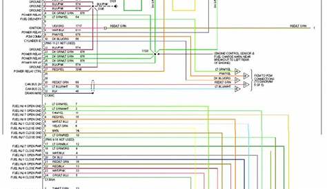 Ford 7.3 Idi Wire Schematic | Wiring Diagram Image