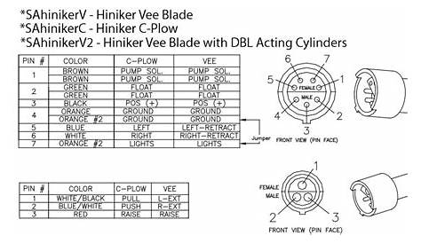 hiniker plow wiring harness diagram