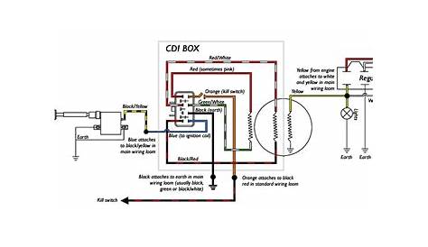 Dc Cdi Ignition Wiring Diagram With Images - Wiring Diagrams - Cdi