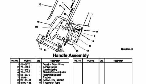 Toro CCR 100 1000E 38400 38405 20 Inch Single Stage Snow Blower Parts