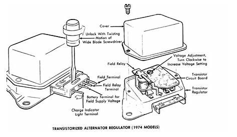 75 Ford Voltage Regulator Wiring Diagrams | Free Download Wiring