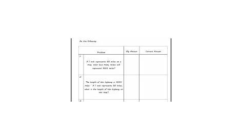 Scale Drawings Word Problems Worksheets | Word problem worksheets