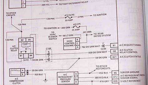 86 Trans Am Wiring Diagram - Wiring Diagram