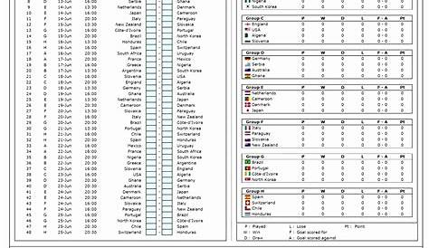 gantt chart hourly template