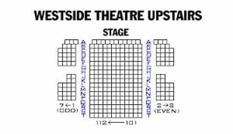 Westside Theatre Upstairs, New York, NY - Theatrical Index, Broadway