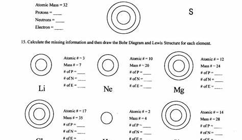 ionic and covalent compounds worksheets answer key