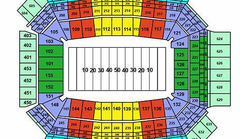 Lucas Oil Stadium Seating Chart - Athletize: Get To Know Your Favorite