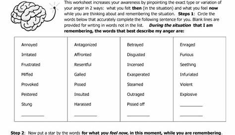 Teenage Anger Management Worksheets