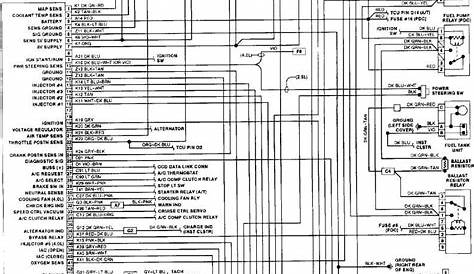 jeep grand cherokee engine wiring diagram