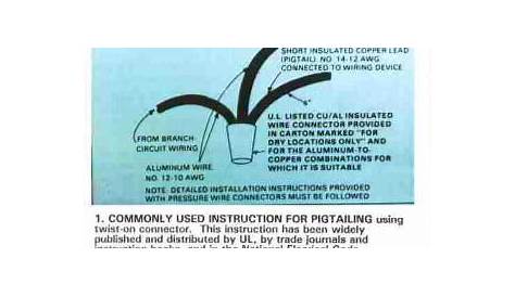Aluminum Wire Repair by Copper Pigtailing: Instructions and Illustrations