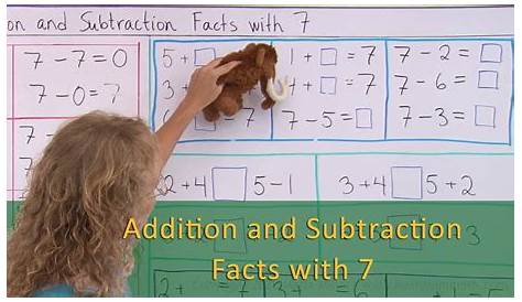 Addition and subtraction facts with 7 - fact families (1st grade math