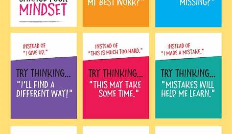 Growth Mindset Posters PRINTABLE Bright Encouraging | Etsy