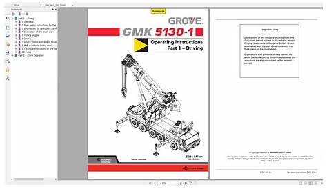 auto crane 6406h manual