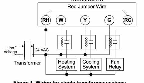 Fan Relay Wiring Diagram Hvac - Wiring Diagram