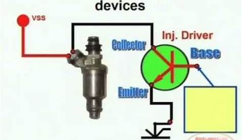 Injector Circuit & Wiring Diagram - YouTube