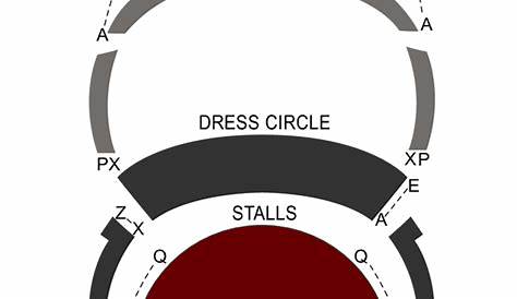 Old Vic Theatre, London - Seating Chart & Stage - London Theatreland