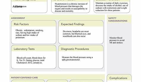 system disorder ati template pdf