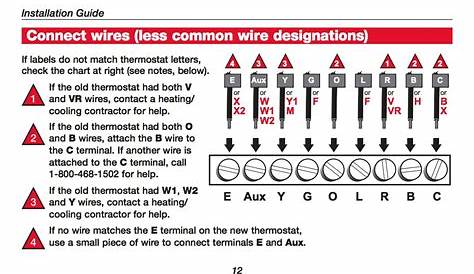 Wiring Diagram For Honeywell Rth3100c1002 E1 - Wiring Diagram and Schematic