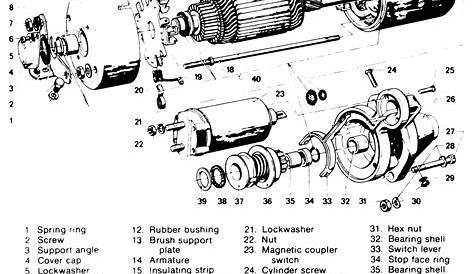 starter motor parts diagram